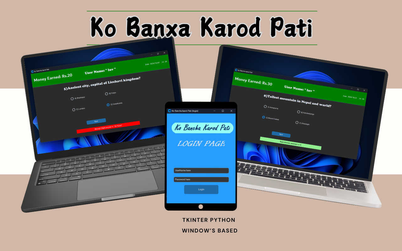 Ko Bancha Karod Pati