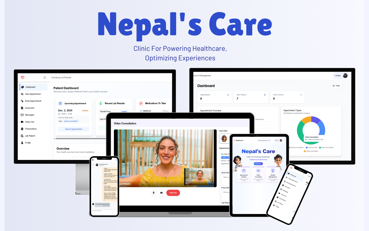 Nepal's Care